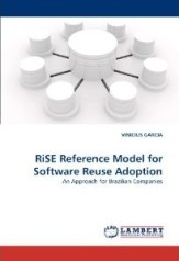 RiSE Reference Model for Software Reuse Adoption: An Approach for Brazilian Companies